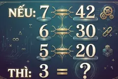 Câu đố tưởng dễ nhưng 90% mọi người đều trả lời sai
