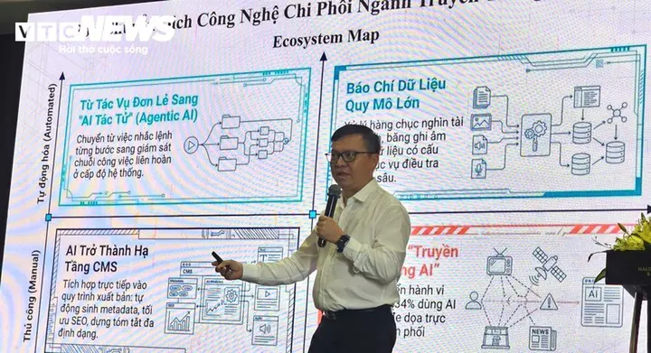 Khai mạc Diễn đàn Tổng Biên tập lần thứ 8 tại Quảng Ninh