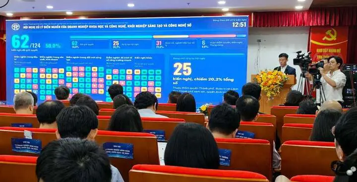 Hà Nội đối thoại để tháo gỡ điểm nghẽn cho doanh nghiệp công nghệ