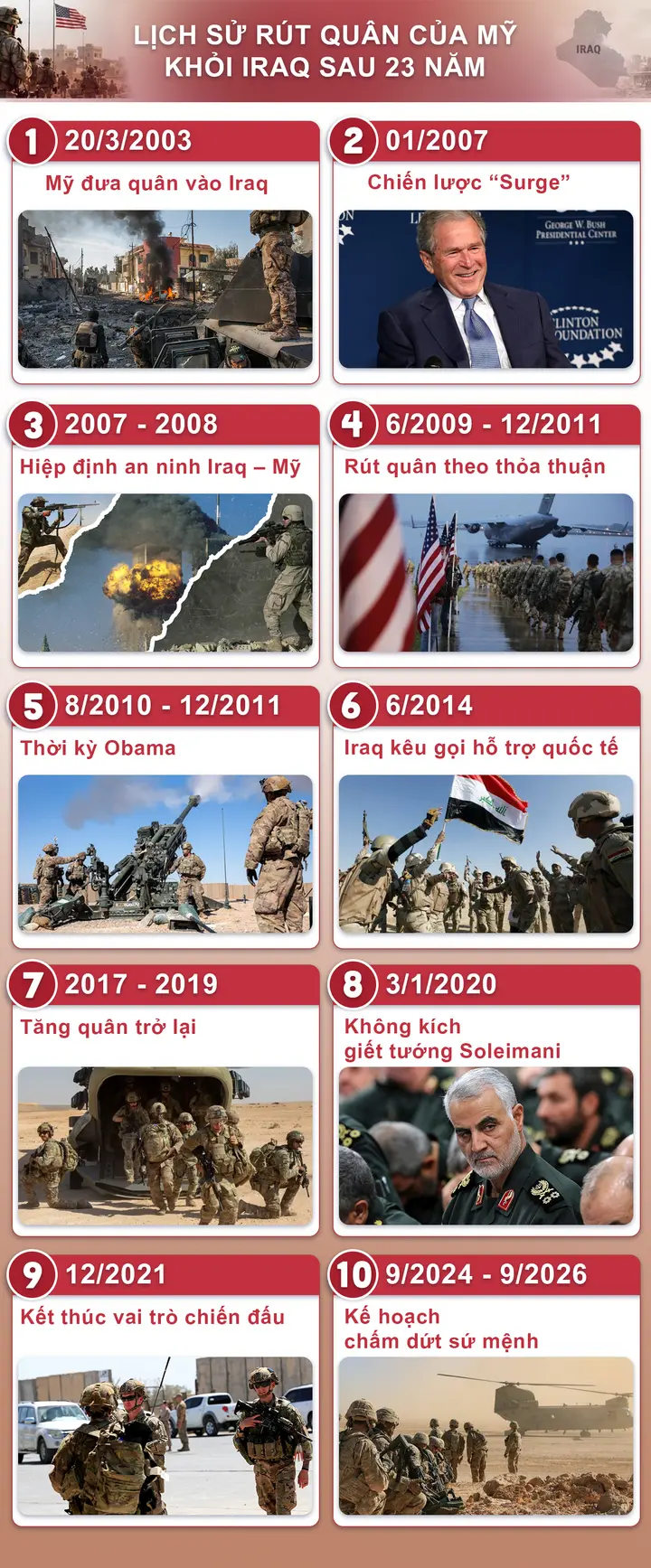Mỹ rút quân khỏi Iraq: Hồi kết sau 23 năm hay khoảng trống quyền lực mới?