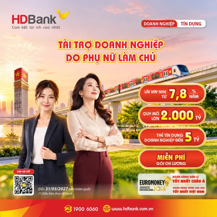 HDBank dành 2.000 tỷ đồng cho doanh nghiệp do phụ nữ làm chủ