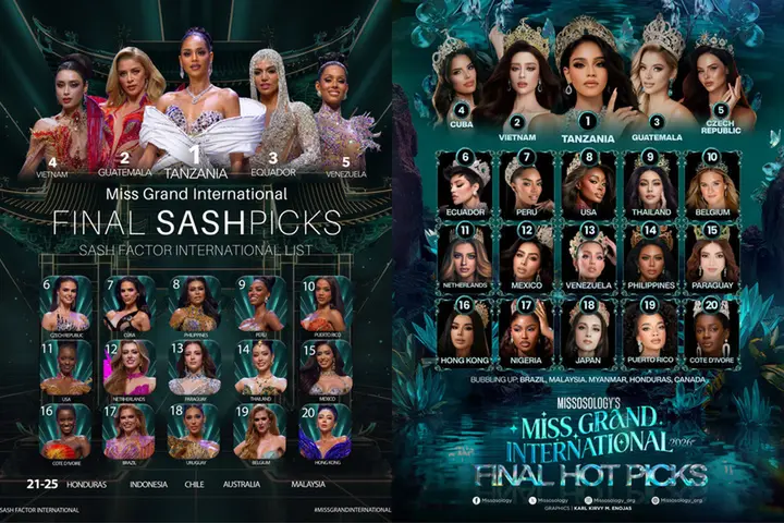 Emoura Phạm sẽ đem vương miện Miss Grand International thứ 2 về Việt Nam?