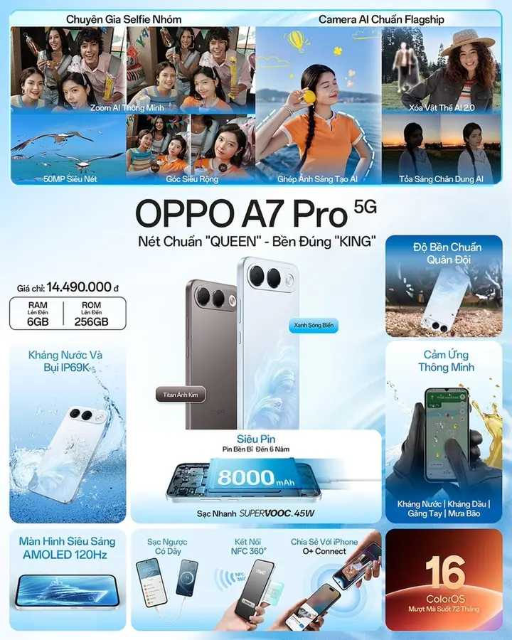 OPPO A7 Pro 5G: Pin 8.000 mAh, camera selfie 50MP góc rộng