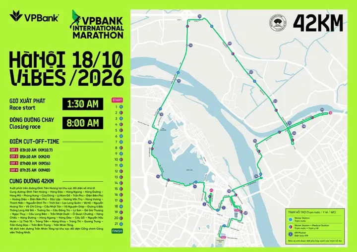 VPIM 2026 trước ngày khởi tranh: Bỏ túi bộ checklist 'vàng' cho các runner