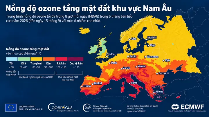'Siêu chất ô nhiễm' ozone: Mối đe dọa nguy hiểm sau các nắng nóng ở châu Âu