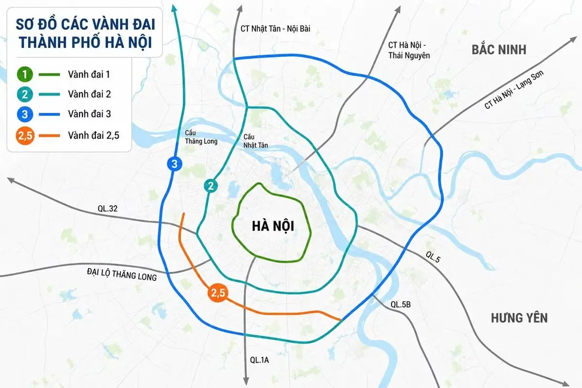 Vành đai 2,5 Hà Nội: Vừa cho lưu thông, vừa hoàn thiện