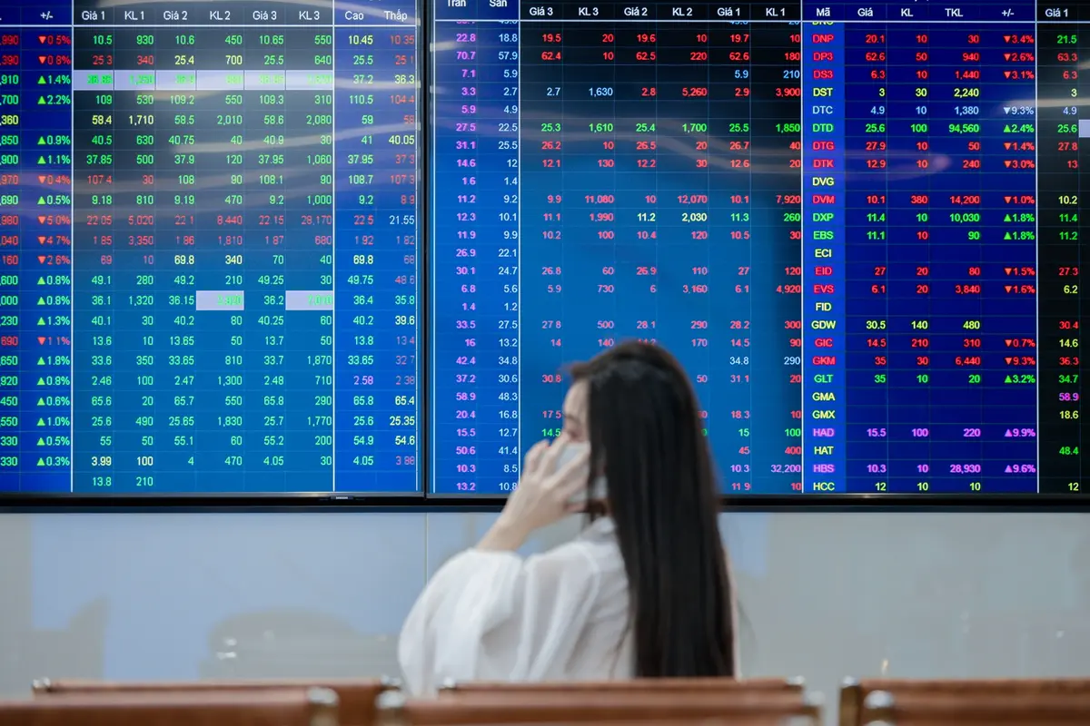 Hơn 600 triệu cổ phiếu PNJ đã được sang tay, ai 'nhảy vào' bắt đáy?