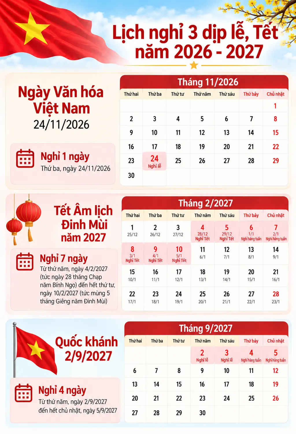 Chi tiết lịch nghỉ Ngày Văn hóa 2026, Tết Nguyên đán và Quốc khánh 2027