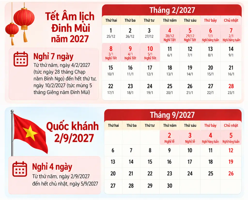 Bộ Nội vụ thông báo lịch nghỉ Tết Nguyên đán Đinh Mùi 2027