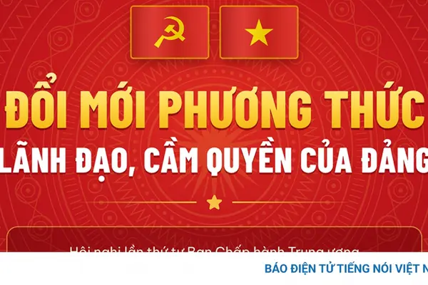 Đổi mới phương thức lãnh đạo, cầm quyền của Đảng