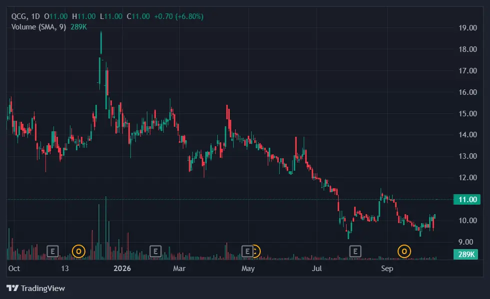 VN-Index thủng mốc 1.700 điểm