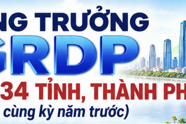 Tăng trưởng GRDP 9 tháng năm 2026 của 34 tỉnh, thành phố